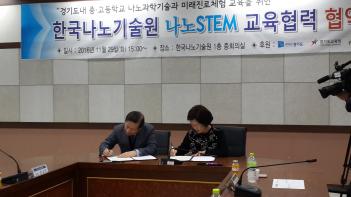 �ѱ����������� ���� ü�� ÷���̹���