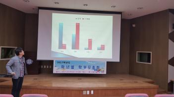 3�г� �кθ���ȸ ÷���̹���